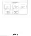 Fig. 07 - VALUE-BASED ORGANIZATION