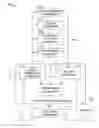 Fig. 01 - SYSTEMS AND METHODS FOR FIELD REPLACEMENT OF SERVICEABLE UNITS