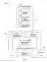 Fig. 02 - SYSTEMS AND METHODS FOR FIELD REPLACEMENT OF SERVICEABLE UNITS