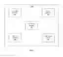 Fig. 06 - SYSTEMS AND METHODS FOR FIELD REPLACEMENT OF SERVICEABLE UNITS