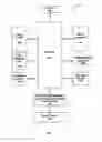 Fig. 20 - SYSTEMS AND METHODS FOR FIELD REPLACEMENT OF SERVICEABLE UNITS