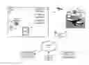 Fig. 01 - VOUCHERING SYSTEM AND METHOD FOR ENHANCING AIRPORT-CONCESSION PATRONAGE USING INCENTIVE REWARDS CURRENCY