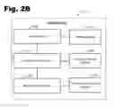 Fig. 04 - Secure electronic payment