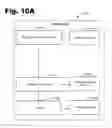 Fig. 14 - Secure electronic payment