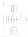 Fig. 17 - Vehicle Group Charging System and Method of Use