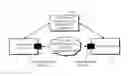 Fig. 01 - BIG DATA DISTRIBUTION BROKERAGE SYSTEM USING DATA VERIFICATION AND METHOD THEREOF