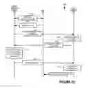 Fig. 10 - Automatic teller machine inventory and distribution system