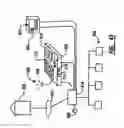 Fig. 40 - Tactile touch screen