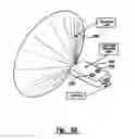 Fig. 43 - Tactile touch screen