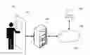 Fig. 02 - SYSTEMS AND METHODS FOR TICKET VENDING MACHINES FOR TRANSIT TICKET PURCHASES FOR IMPAIRED PURCHASERS