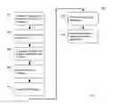 Fig. 05 - SYSTEMS AND METHODS FOR TICKET VENDING MACHINES FOR TRANSIT TICKET PURCHASES FOR IMPAIRED PURCHASERS