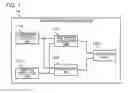 Fig. 02 - Information processing device, information processing method, and program