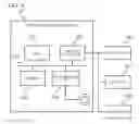 Fig. 04 - Information processing device, information processing method, and program