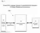 Fig. 02 - Point of sale (POS) docking station system and method for a mobile barcode scanner gun system with mobile tablet device or stand alone mobile tablet device