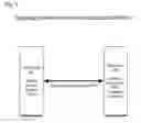 Fig. 03 - Point of sale (POS) docking station system and method for a mobile barcode scanner gun system with mobile tablet device or stand alone mobile tablet device