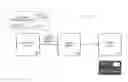 Fig. 01 - SYSTEMS AND METHODS USING CHECK DOCUMENT IMAGES TO CREATE PRE-PAID PAYMENT CARDS
