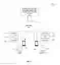 Fig. 02 - One-scan and one-touch payment and buying using haptic control via messaging and calling multimedia system on mobile and wearable device, currency token interface, point of sale device, and electronic payment card