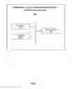 Fig. 03 - One-scan and one-touch payment and buying using haptic control via messaging and calling multimedia system on mobile and wearable device, currency token interface, point of sale device, and electronic payment card
