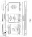 Fig. 02 - Two step near field communication transactions