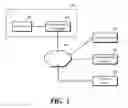 Fig. 02 - System and method for authenticating electronic money using a smart card and a communication terminal