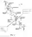 Fig. 02 - Rules engine for applying rules from a reviewing network to signals from an originating network