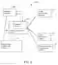 Fig. 03 - Rules engine for applying rules from a reviewing network to signals from an originating network