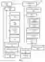 Fig. 08 - Rules engine for applying rules from a reviewing network to signals from an originating network