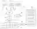 Fig. 01 - A System for Money Remittance and Method Thereof