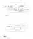Fig. 04 - METHOD OF ASSISTANCE IN THE AUTHENTICATION OF A USER, CORRESPONDING SERVER AND COMPUTER PROGRAM