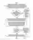 Fig. 08 - IDENTIFYING TRANSACTIONAL FRAUD UTILIZING TRANSACTION PAYMENT RELATIONSHIP GRAPH LINK PREDICTION