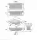 Fig. 09 - IDENTIFYING TRANSACTIONAL FRAUD UTILIZING TRANSACTION PAYMENT RELATIONSHIP GRAPH LINK PREDICTION