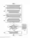 Fig. 10 - IDENTIFYING TRANSACTIONAL FRAUD UTILIZING TRANSACTION PAYMENT RELATIONSHIP GRAPH LINK PREDICTION