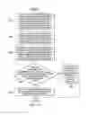 Fig. 11 - IDENTIFYING TRANSACTIONAL FRAUD UTILIZING TRANSACTION PAYMENT RELATIONSHIP GRAPH LINK PREDICTION