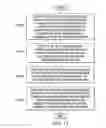 Fig. 12 - IDENTIFYING TRANSACTIONAL FRAUD UTILIZING TRANSACTION PAYMENT RELATIONSHIP GRAPH LINK PREDICTION