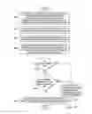 Fig. 16 - IDENTIFYING TRANSACTIONAL FRAUD UTILIZING TRANSACTION PAYMENT RELATIONSHIP GRAPH LINK PREDICTION