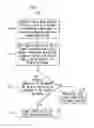 Fig. 04 - Detection of fraudulent use of cards and mobile device-based payments