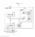 Fig. 06 - Detection of fraudulent use of cards and mobile device-based payments