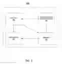 Fig. 04 - METHOD AND APPARATUS TO PROVIDE PROACTIVE CUSTOMER CARE