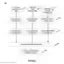 Fig. 02 - METHOD AND APPARATUS FOR MANAGING JURISDICTIONALLY REGULATED CANNABIS