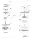 Fig. 03 - METHOD AND APPARATUS FOR MANAGING JURISDICTIONALLY REGULATED CANNABIS