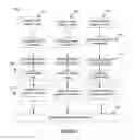 Fig. 07 - METHOD AND APPARATUS FOR MANAGING JURISDICTIONALLY REGULATED CANNABIS
