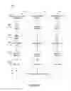 Fig. 14 - METHOD AND APPARATUS FOR MANAGING JURISDICTIONALLY REGULATED CANNABIS