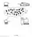 Fig. 02 - Legislation aware system