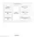 Fig. 06 - Legislation aware system