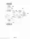 Fig. 22 - Geolocation compliance for a mobile workforce