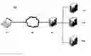 Fig. 01 - SYSTEM AND METHOD FOR ASSESSING AND RANKING NEWSWORTHINESS