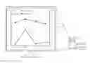 Fig. 01 - SELLING STATUS DISPLAY METHOD, SELLING STATUS DISPLAY APPARATUS, AND RECORDING MEDIUM