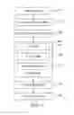 Fig. 02 - DEVICES, SYSTEMS, AND METHODS FOR OBTAINING HISTORICAL UTILITY CONSUMPTION DATA