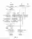 Fig. 03 - DEVICES, SYSTEMS, AND METHODS FOR OBTAINING HISTORICAL UTILITY CONSUMPTION DATA