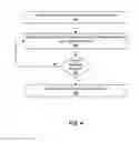 Fig. 05 - MEASURING INFLUENCE PROPAGATION WITHIN NETWORKS